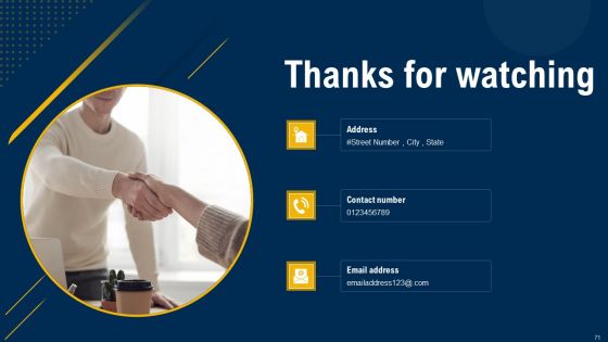 Ultimate Guide Of Strategic Management Ppt PowerPoint Presentation Complete Deck With Slides
