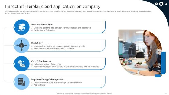 Ultimate Guide To Adopt Heroku Saas Platform Ppt PowerPoint Presentation Complete Deck With Slides