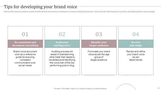 Ultimate Guide To Develop Personal Branding Strategy Ppt PowerPoint Presentation Complete Deck With Slides