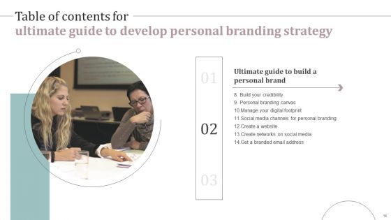 Ultimate Guide To Develop Personal Branding Strategy Ppt PowerPoint Presentation Complete Deck With Slides