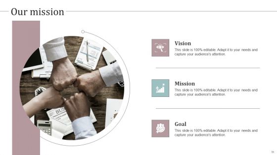 Ultimate Guide To Develop Personal Branding Strategy Ppt PowerPoint Presentation Complete Deck With Slides