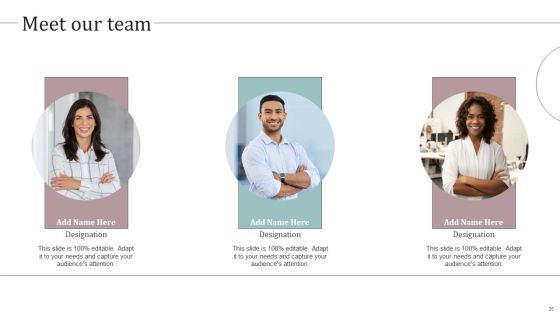 Ultimate Guide To Develop Personal Branding Strategy Ppt PowerPoint Presentation Complete Deck With Slides