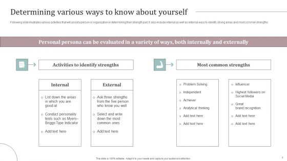 Ultimate Guide To Develop Personal Branding Strategy Ppt PowerPoint Presentation Complete Deck With Slides