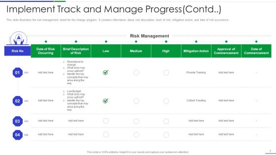 Ultimate Guide To Effective Change Management Process Implement Track And Manage Inspiration PDF