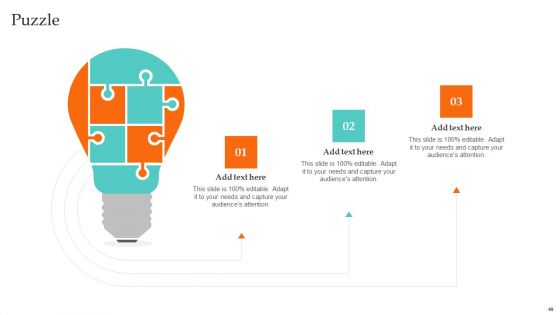 Ultimate Guide To Employee Succession Planning Ppt PowerPoint Presentation Complete Deck With Slides
