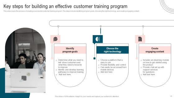 Ultimate Guide To Improve Customer Support And Services Ppt PowerPoint Presentation Complete Deck With Slides