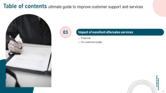 Ultimate Guide To Improve Customer Support And Services Ppt PowerPoint Presentation Complete Deck With Slides