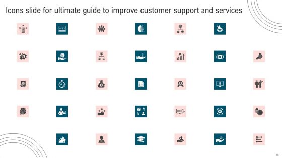 Ultimate Guide To Improve Customer Support And Services Ppt PowerPoint Presentation Complete Deck With Slides