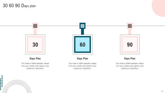 Ultimate Guide To Improve Customer Support And Services Ppt PowerPoint Presentation Complete Deck With Slides