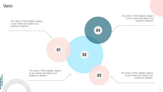 Ultimate Guide To Improve Customer Support And Services Ppt PowerPoint Presentation Complete Deck With Slides
