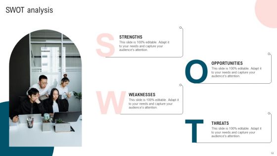 Ultimate Guide To Improve Customer Support And Services Ppt PowerPoint Presentation Complete Deck With Slides