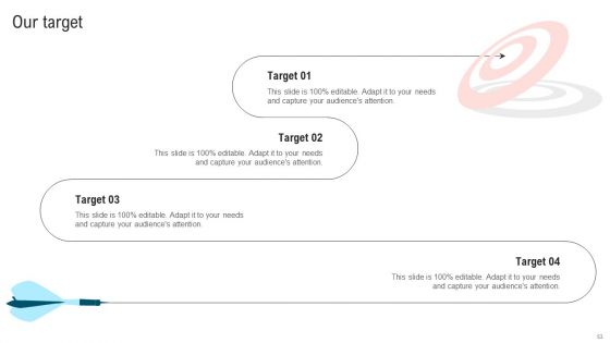 Ultimate Guide To Improve Customer Support And Services Ppt PowerPoint Presentation Complete Deck With Slides