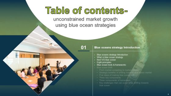 Unconstrained Market Growth Using Blue Ocean Strategies Ppt PowerPoint Presentation Complete Deck With Slides