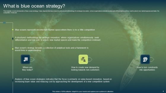 Unconstrained Market Growth Using Blue Ocean Strategies Ppt PowerPoint Presentation Complete Deck With Slides