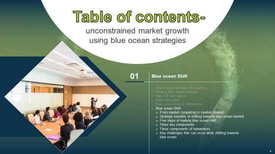 Unconstrained Market Growth Using Blue Ocean Strategies Ppt PowerPoint Presentation Complete Deck With Slides