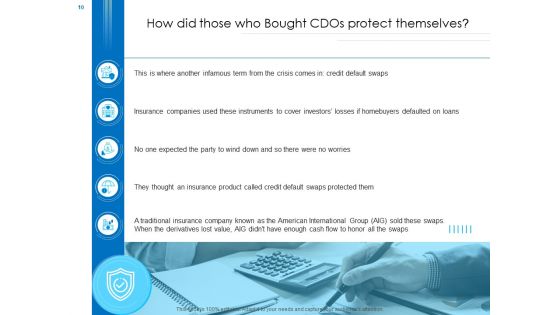 Unconventional Monetary Policy Ppt PowerPoint Presentation Complete Deck With Slides