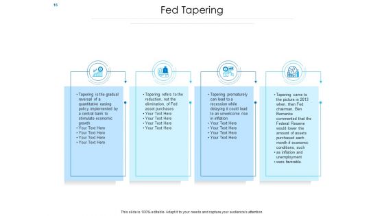 Unconventional Monetary Policy Ppt PowerPoint Presentation Complete Deck With Slides
