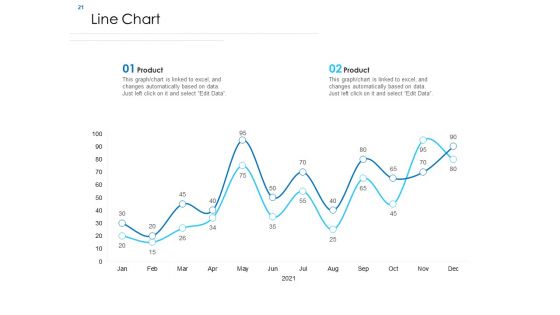 Unconventional Monetary Policy Ppt PowerPoint Presentation Complete Deck With Slides