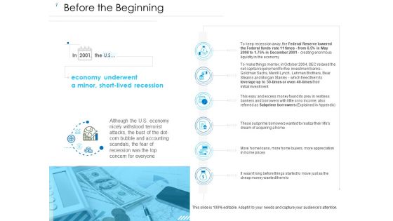 Unconventional Monetary Policy Ppt PowerPoint Presentation Complete Deck With Slides
