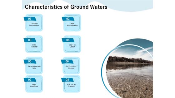 Underground Aquifer Supervision Characteristics Of Ground Waters Ppt Infographic Template Good PDF