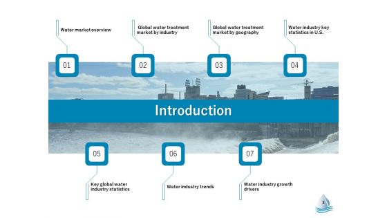 Underground Aquifer Supervision Ppt PowerPoint Presentation Complete Deck With Slides
