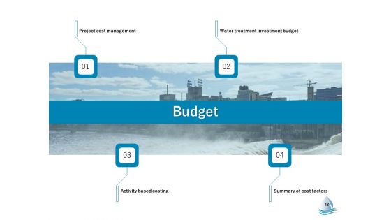 Underground Aquifer Supervision Ppt PowerPoint Presentation Complete Deck With Slides