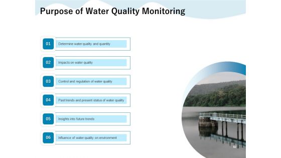 Underground Aquifer Supervision Ppt PowerPoint Presentation Complete Deck With Slides