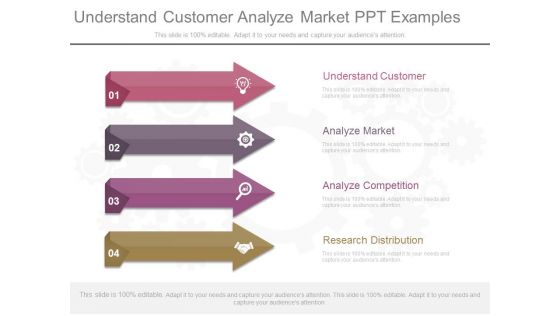 Understand Customer Analyze Market Ppt Examples