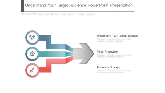 Understand Your Target Audience Powerpoint Presentation