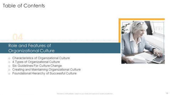 Understanding And Managing Business Performance Ppt PowerPoint Presentation Complete Deck With Slides