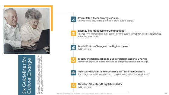 Understanding And Managing Business Performance Ppt PowerPoint Presentation Complete Deck With Slides