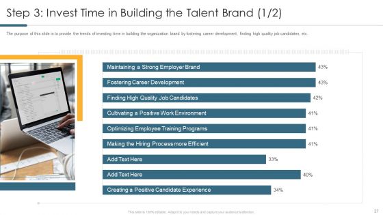 Understanding And Managing Business Performance Ppt PowerPoint Presentation Complete Deck With Slides