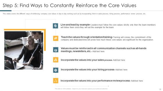 Understanding And Managing Business Performance Ppt PowerPoint Presentation Complete Deck With Slides