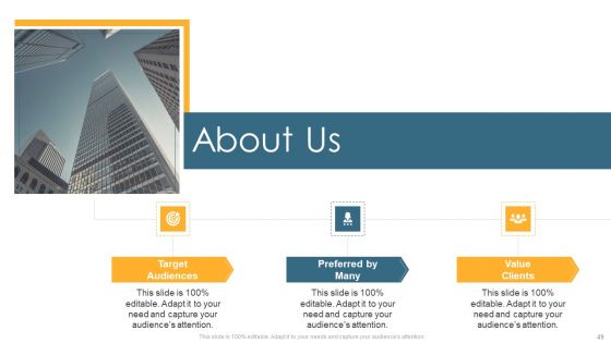 Understanding And Managing Business Performance Ppt PowerPoint Presentation Complete Deck With Slides