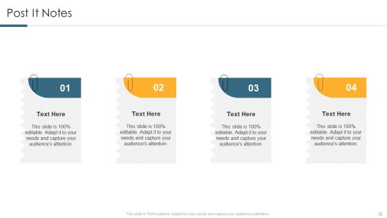 Understanding And Managing Business Performance Ppt PowerPoint Presentation Complete Deck With Slides