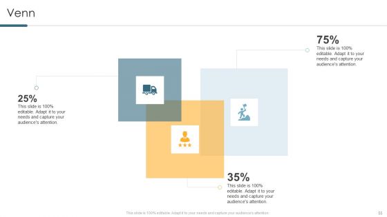 Understanding And Managing Business Performance Ppt PowerPoint Presentation Complete Deck With Slides