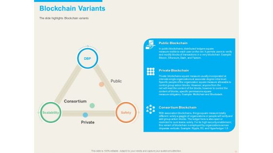 Understanding Blockchain Basics And Use Cases Ppt PowerPoint Presentation Complete Deck With Slides
