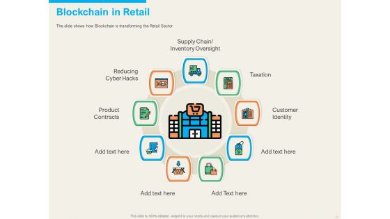 Understanding Blockchain Basics And Use Cases Ppt PowerPoint Presentation Complete Deck With Slides