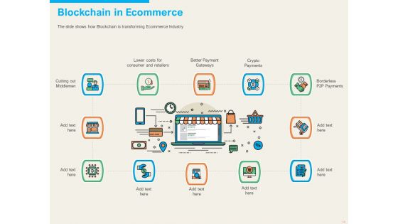 Understanding Blockchain Basics And Use Cases Ppt PowerPoint Presentation Complete Deck With Slides