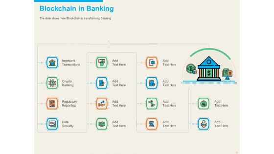 Understanding Blockchain Basics And Use Cases Ppt PowerPoint Presentation Complete Deck With Slides