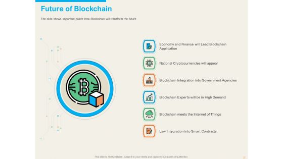 Understanding Blockchain Basics And Use Cases Ppt PowerPoint Presentation Complete Deck With Slides