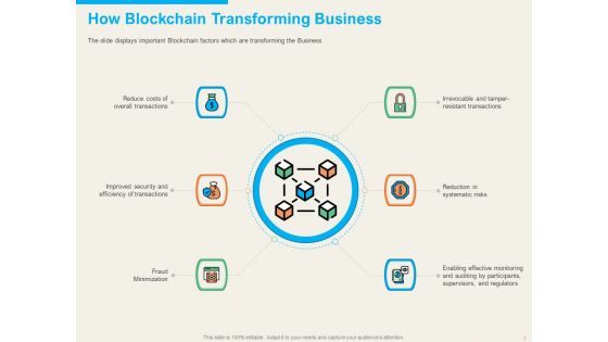 Understanding Blockchain Basics And Use Cases Ppt PowerPoint Presentation Complete Deck With Slides