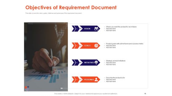Understanding Business REQM Ppt PowerPoint Presentation Complete Deck With Slides