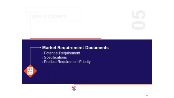 Understanding Business REQM Ppt PowerPoint Presentation Complete Deck With Slides