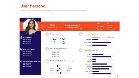 Understanding Business REQM Ppt PowerPoint Presentation Complete Deck With Slides