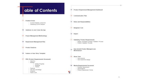 Understanding Business REQM Ppt PowerPoint Presentation Complete Deck With Slides