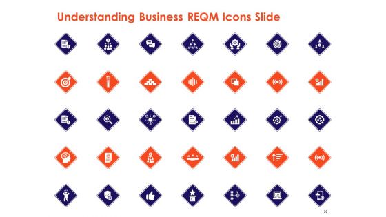 Understanding Business REQM Ppt PowerPoint Presentation Complete Deck With Slides