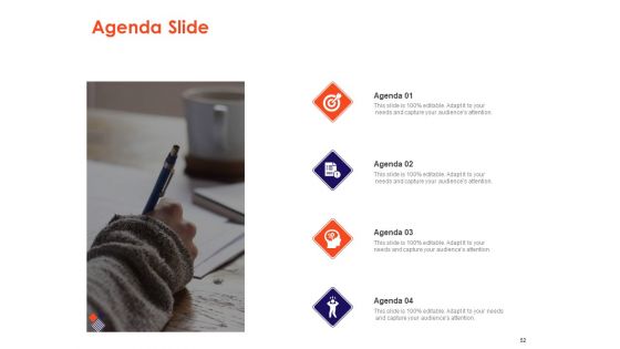 Understanding Business REQM Ppt PowerPoint Presentation Complete Deck With Slides