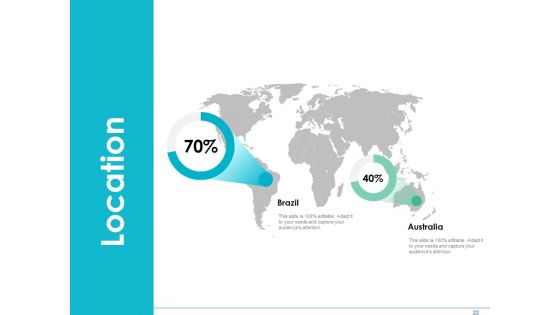 Understanding Competitive Landscape Ppt PowerPoint Presentation Complete Deck With Slides