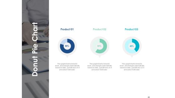Understanding Competitive Landscape Ppt PowerPoint Presentation Complete Deck With Slides